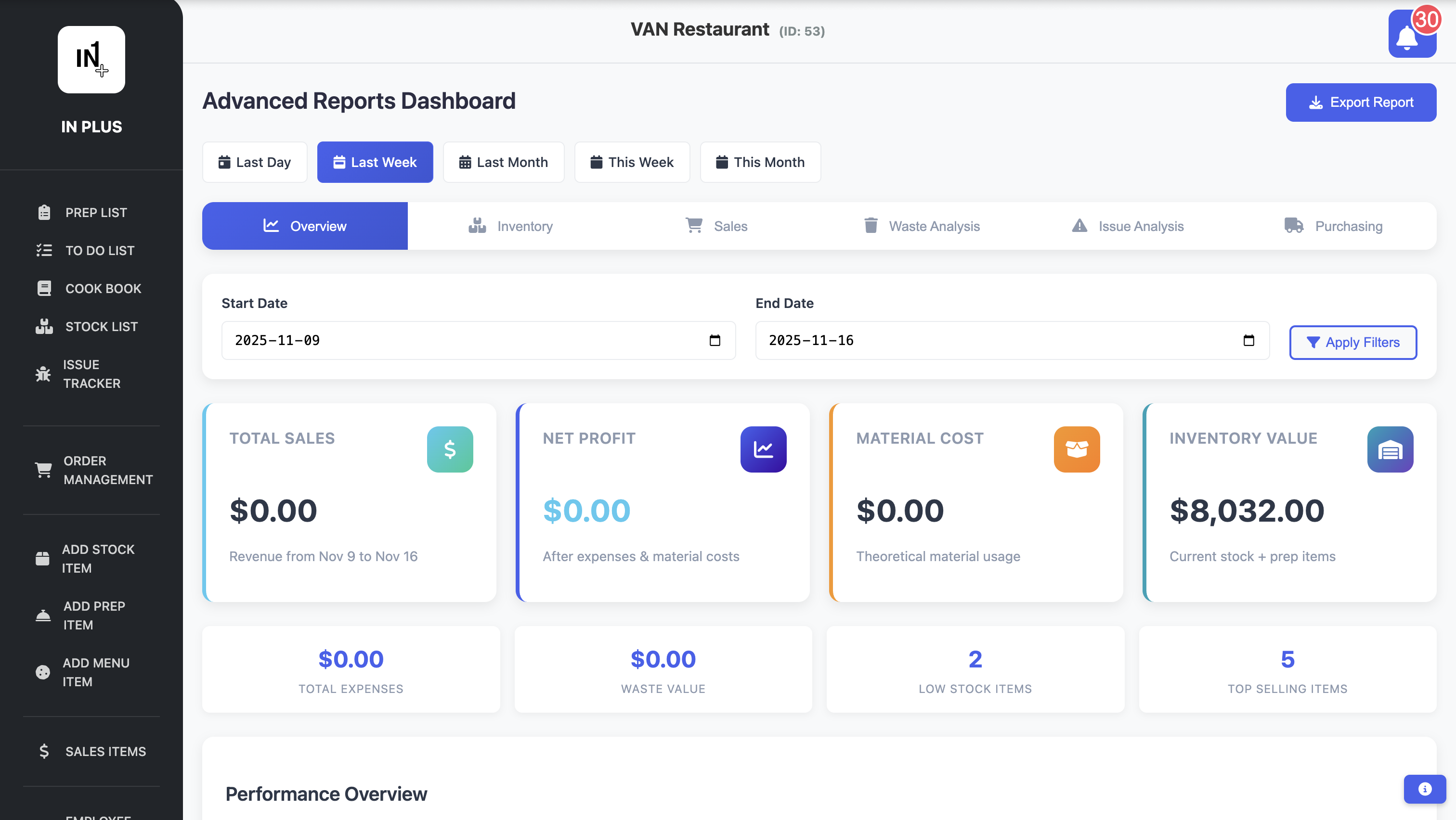 Reporting & Analytics